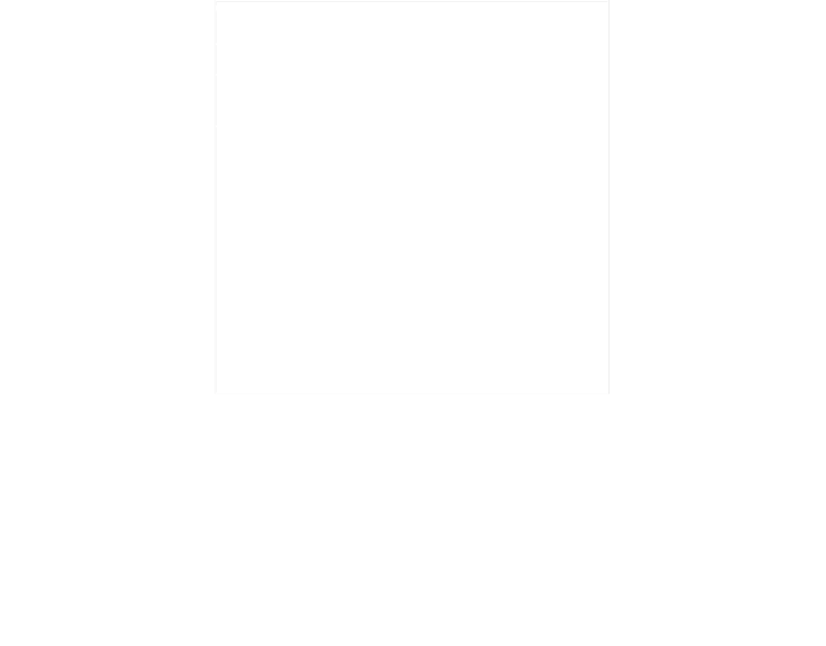 Cabo Blanco Real Estate
